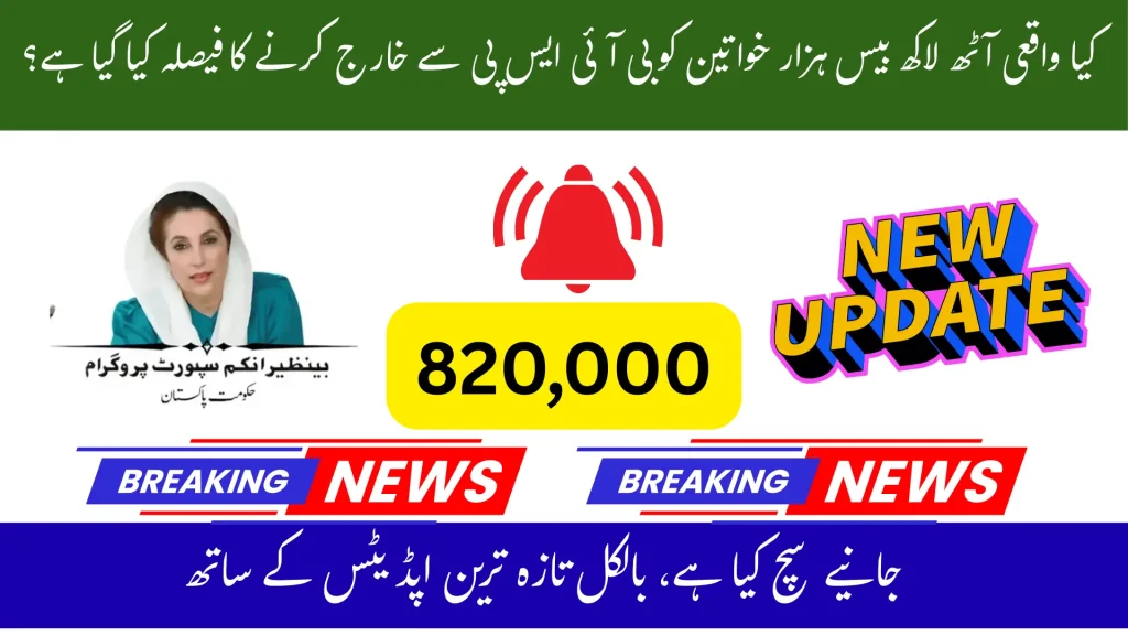 BISP 8171 August 2025 Update: Phase 3 Payments, Eligibility, and Key Changes 1 BISP 8171 August 2025 Update