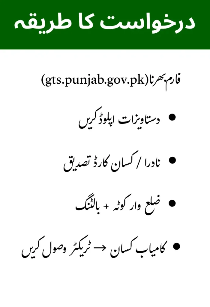 Punjab Green Tractor Scheme Phase 2