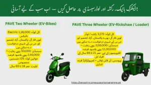 PAVE GOV PK Registration 2025
